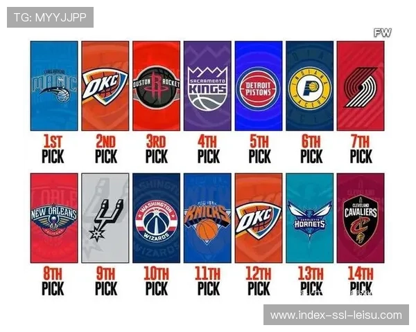 联盟考虑禁止同一支球队连续两年获得前四顺位选秀权